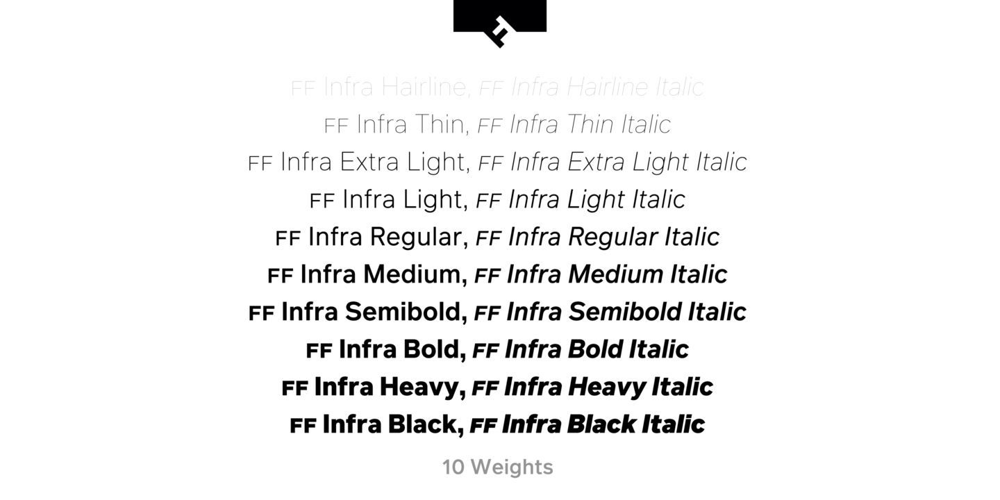 Ejemplo de fuente FF Infra Hairline Italic